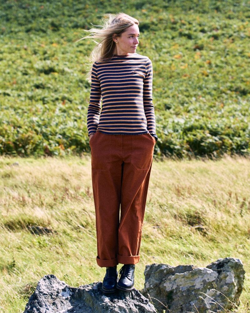 Sintess Women’s Yellow Striped Long Sleeve Top - Image 4